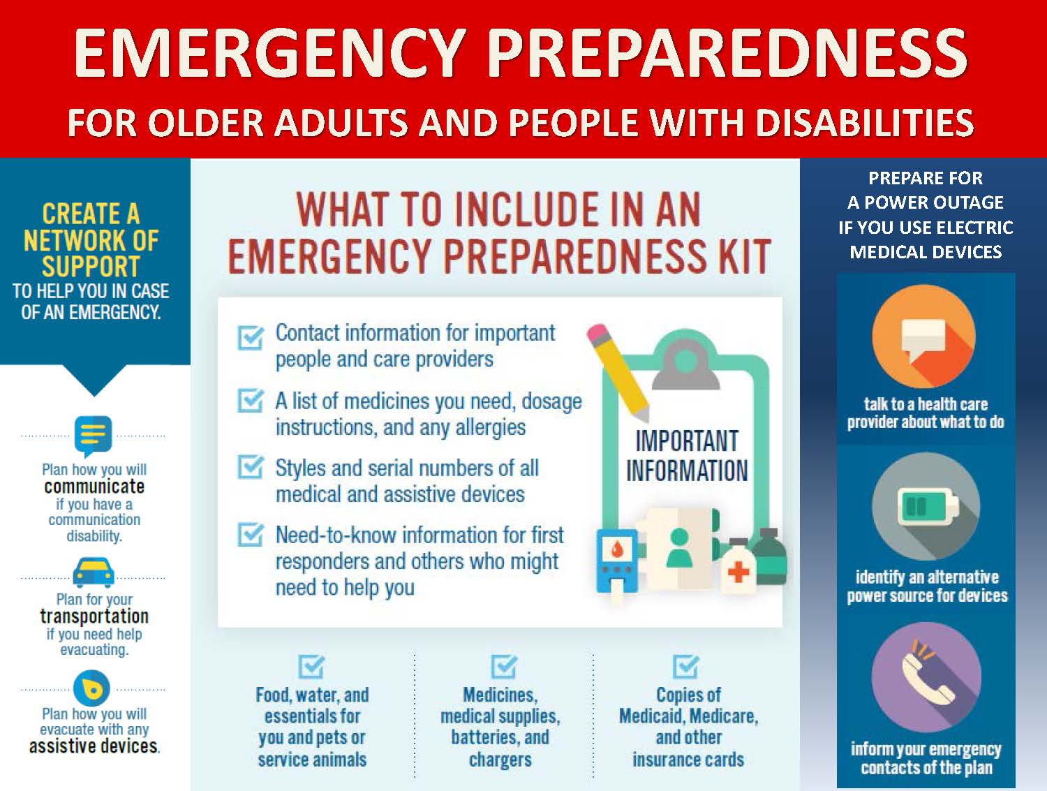 Emergency_Preparedness